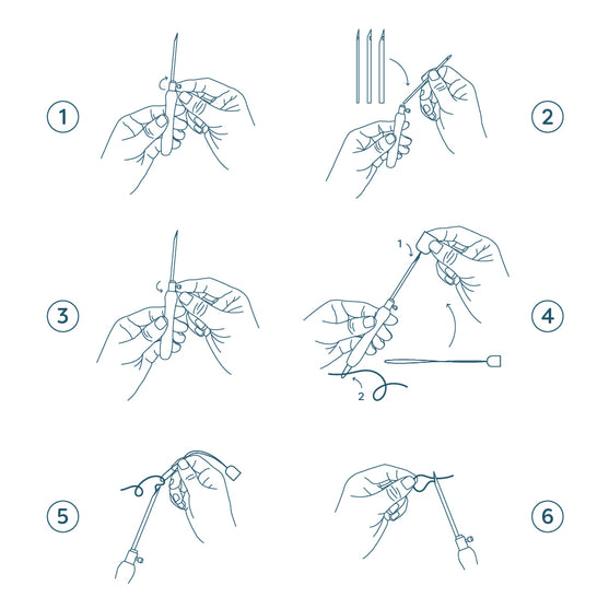 

Set d'aiguilles à poinçon interchangeables - Hobbii
7