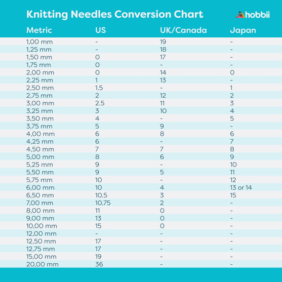 

Bamboo Circular Needles - KnitPro
6